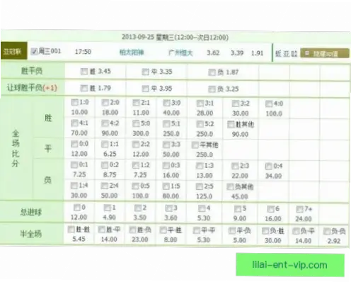 竞彩网赔率计算方式与其他平台有何不同？