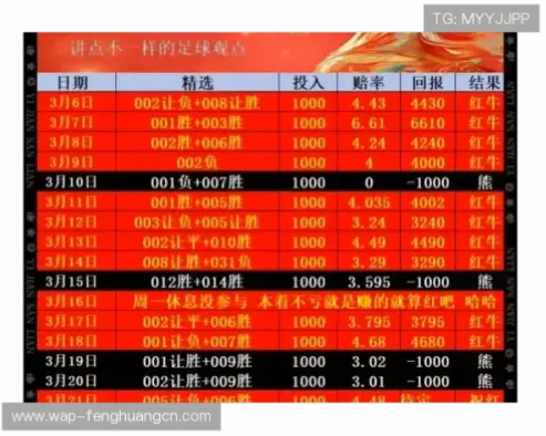 足彩数据分析网站如何找到高胜率比赛？