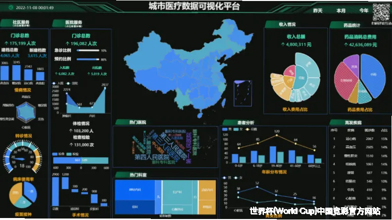历史命中率展示