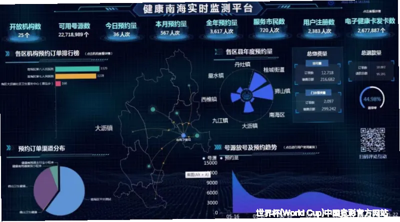 使用方法与注意事项